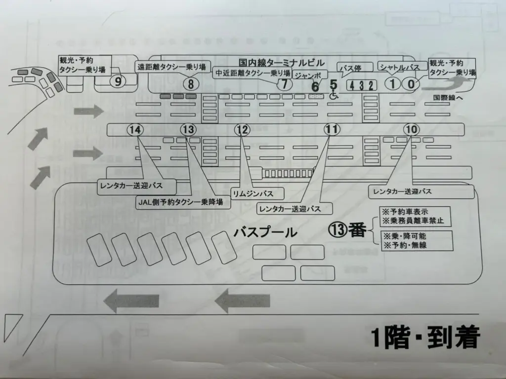 那覇空港1階到着ロビー前のタクシー乗り場・バス乗り場・レンタカー送迎バス案内図